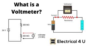 mindsets voltmeters|Working Principle of Voltmeter and Types of Voltmeter.